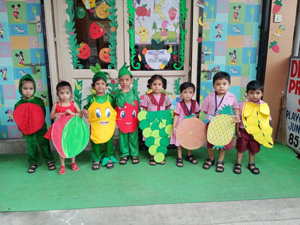 Nursery Syllabus