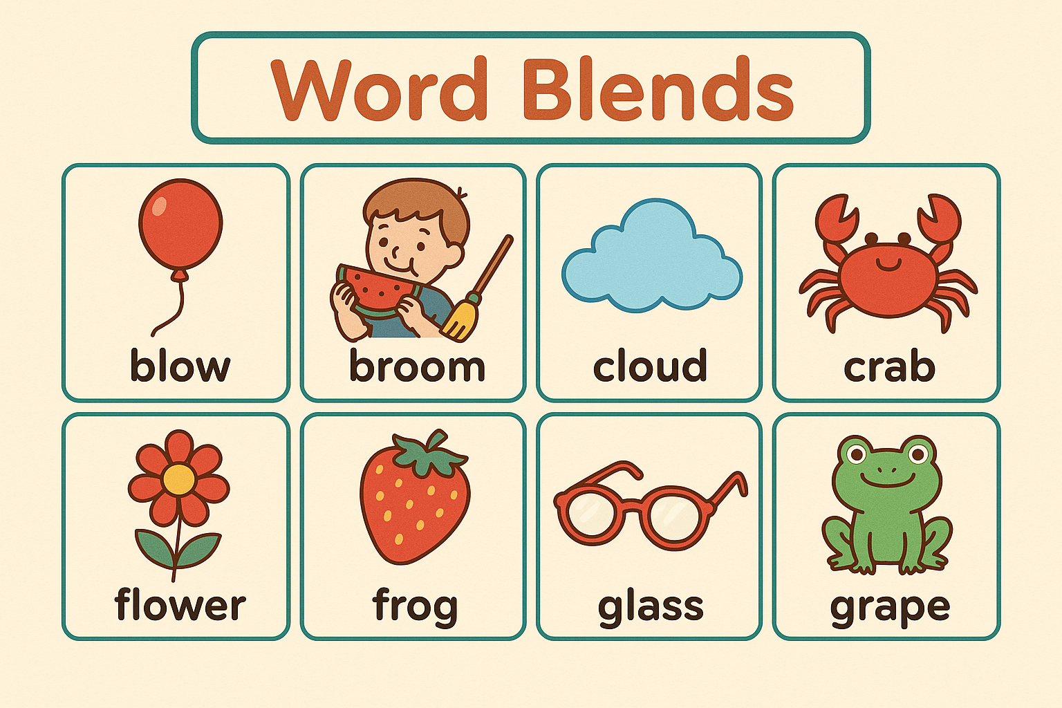 Word Blends for Kindergarten